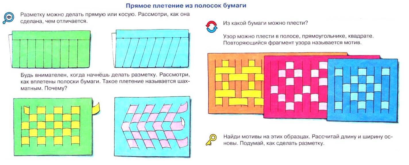 Ваза из бумаги своими руками: схема, интересные идеи :: syl.ru
