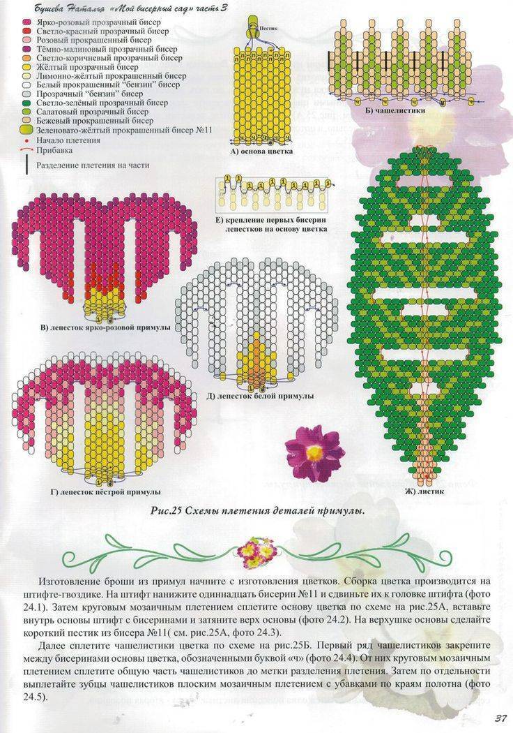 Примула из бисера: плетение весеннего цветка своими руками