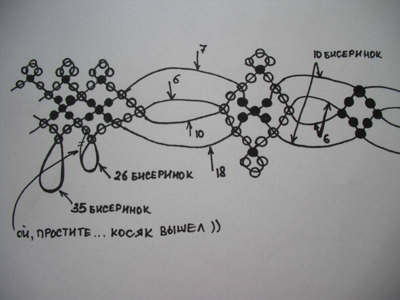 Чокер из бисера - описание схем и инструкция плетения для новичков