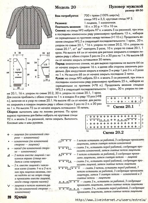 72 самых модных свитеров 2019/2020 - схемы вязания
