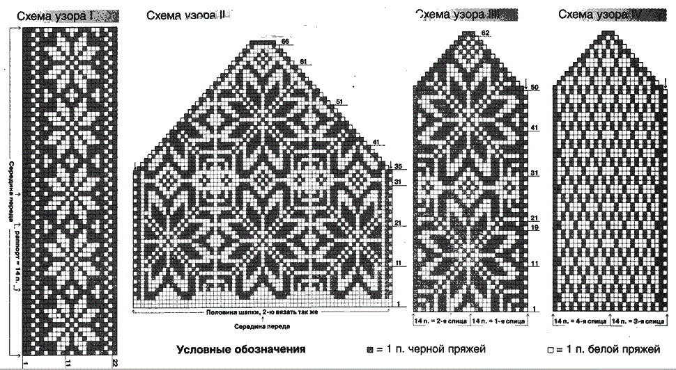 Красивые носки спицами с узором – 13 схем и описаний