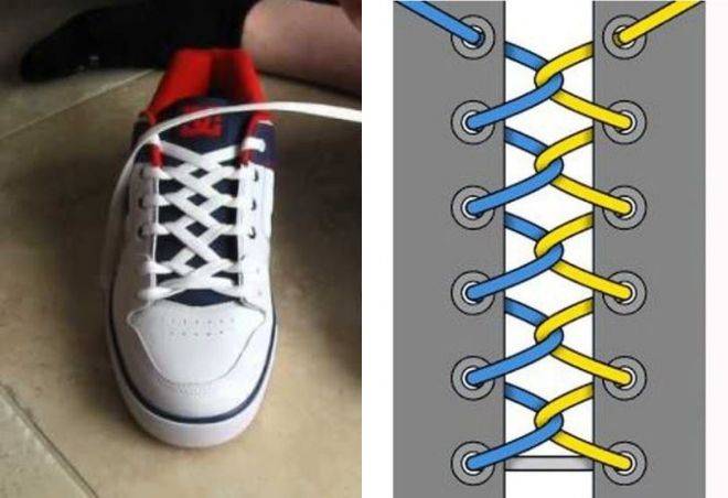 Как завязать шнурки, общие правила, пошаговое описание лучших методов