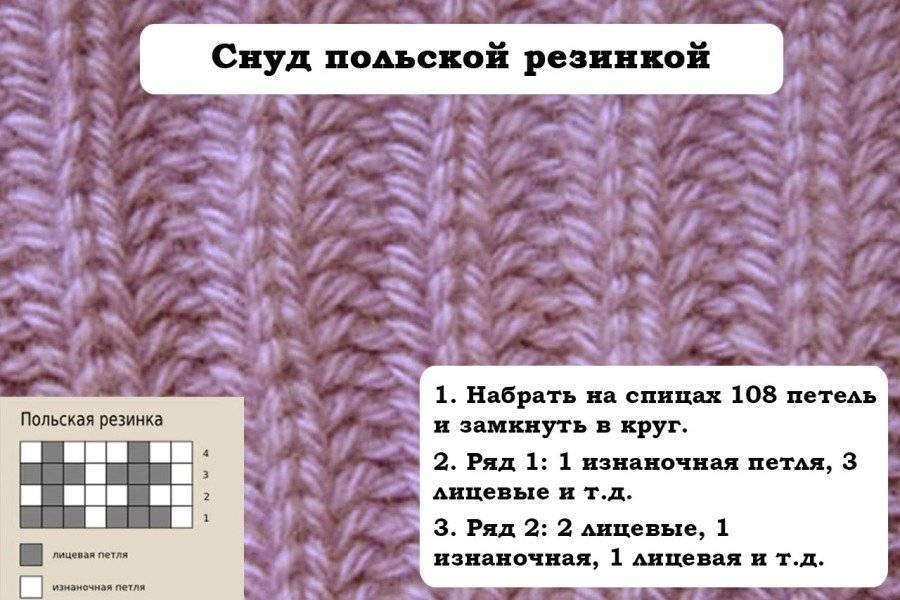 Схема вязания французской и польской резинок спицами — подробное описание