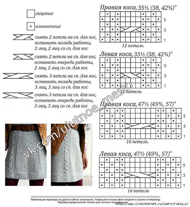 Юбка спицами: схемы, описания. как связать юбку спицами для девочки 1 – 10 лет и для женщины?