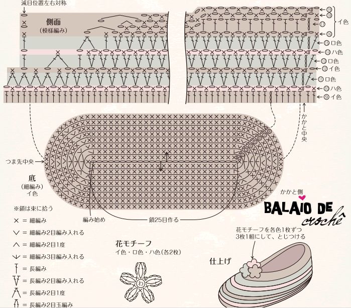 Вязание крючком тапочки на подошве схемы и описание