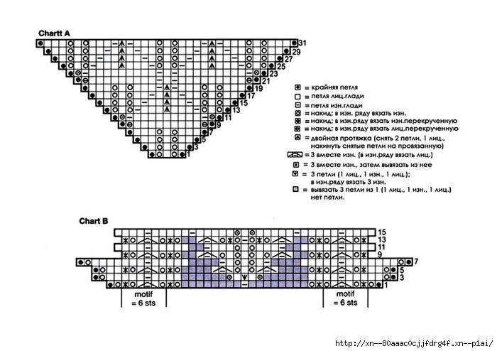 Схема шали клематис спицами