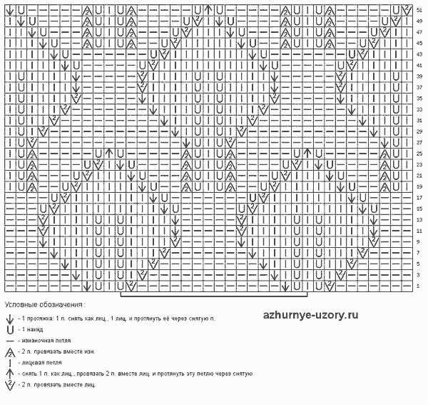 Схема вязания спицами узора листья спицами схема