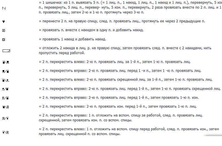 все об условных обозначениях: как расшифровать и не запутаться. все, что нужно знать о вязании спицами!