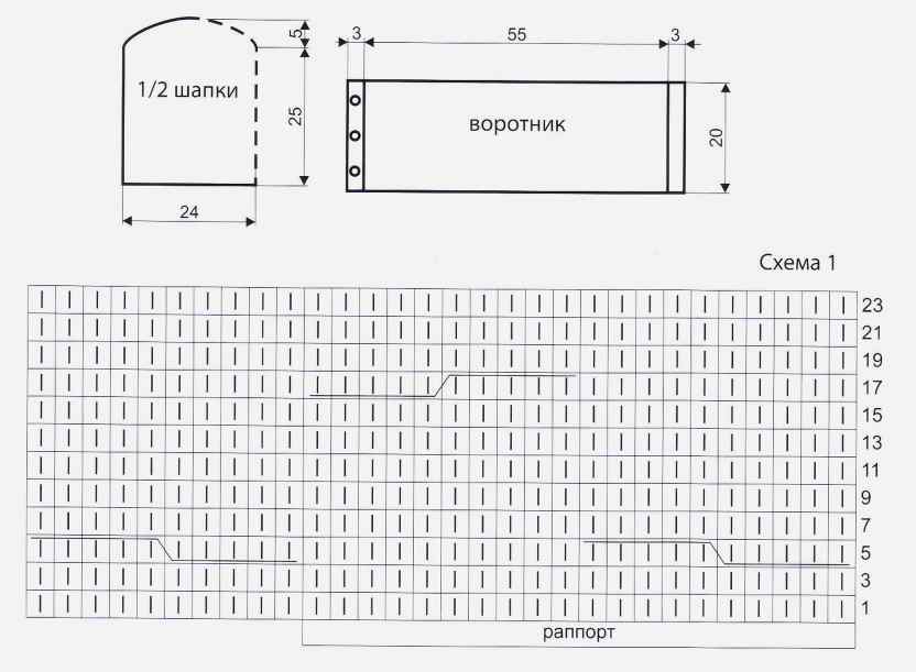 Шарфы и шапки схемы