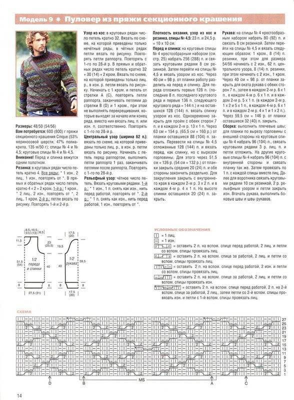 Схема вязание мужского свитера