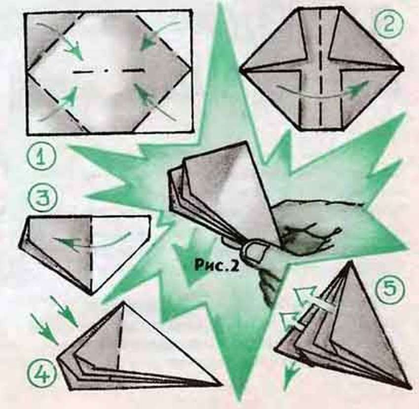 Как сделать хлопушку из бумаги а4 или тетрадного листа: пошаговая инструкция со схемой складывания