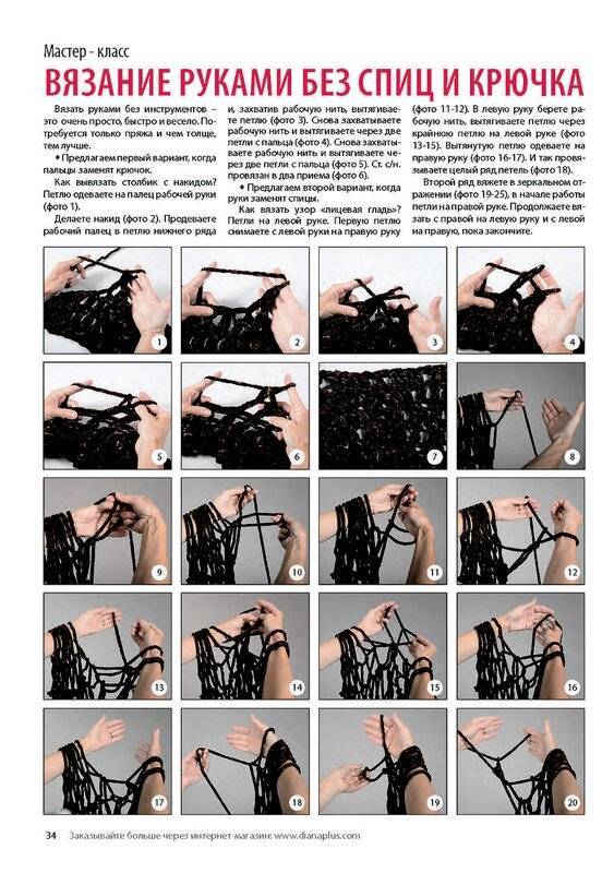 Вязание руками без спиц и крючка, петлями, схема, плед. пряжа для вязания руками без спиц. как связать вещи без инструментов, на руках и пальцах