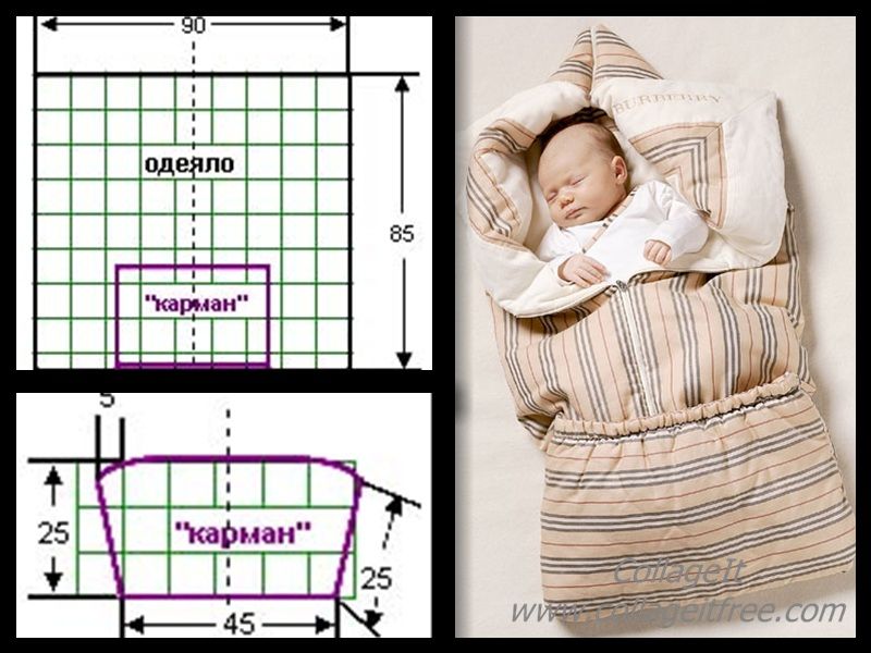 Одеяло-трансформер для новорожденных: описание, советы по выбору