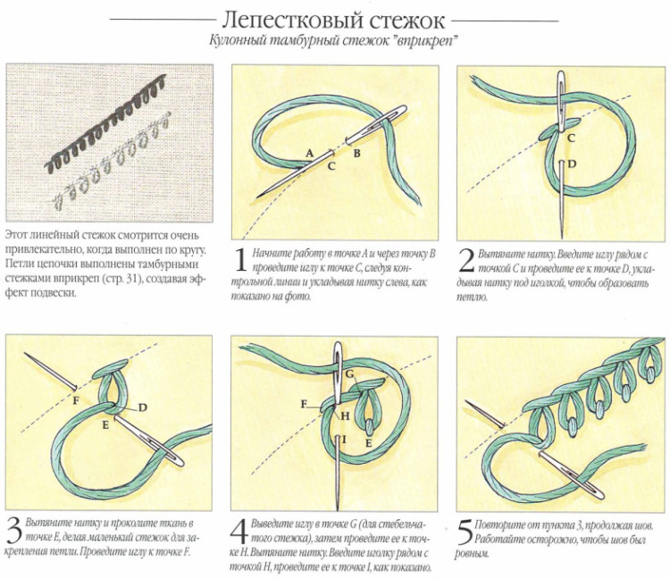 Тамбурный шов иголкой пошагово. как делать, подробная инструкция для начинающих, схема
