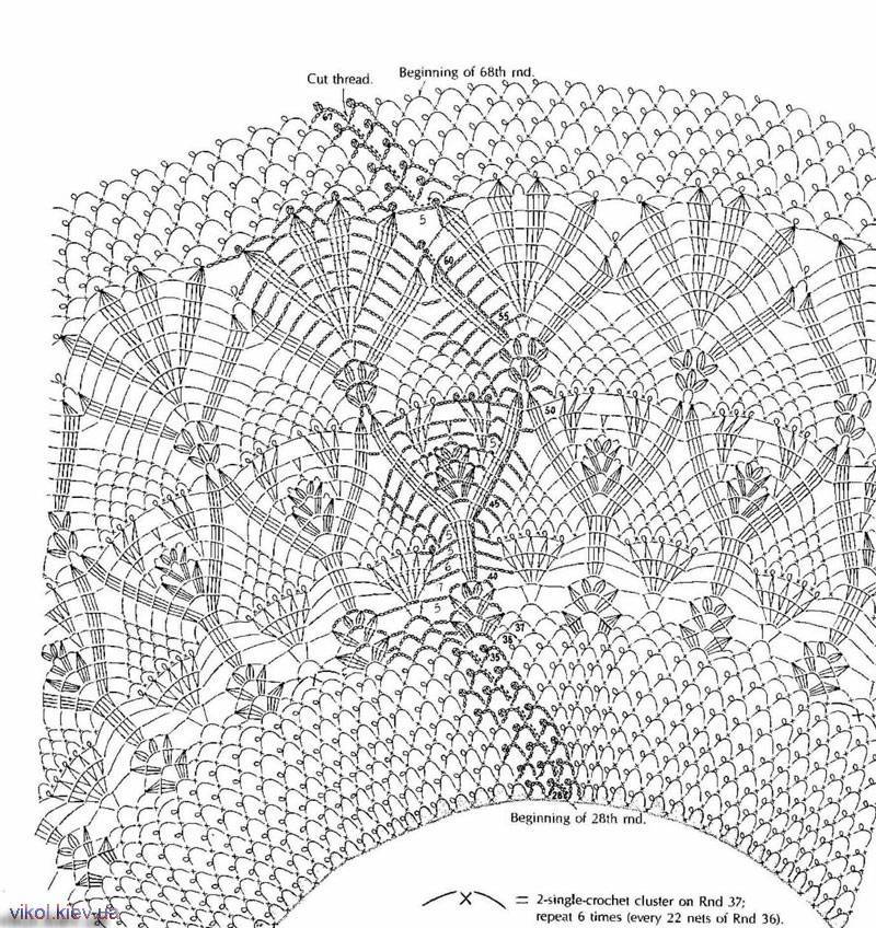 Ажурная скатерть крючком схемы и описание