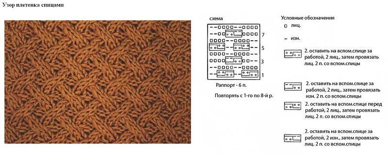 Схема узора плетенка