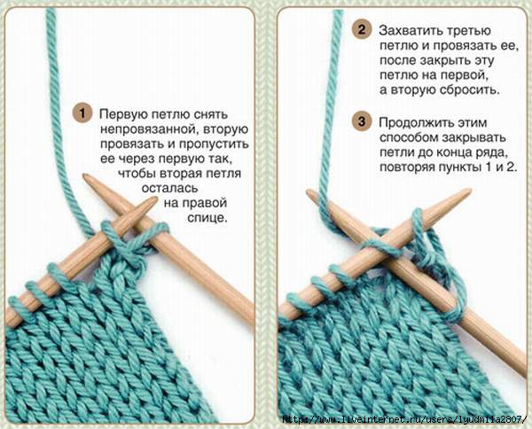 Как связать шарф крючком: схемы и описание, фото, мужской, ажурный, детский шарфик, хомут, для начинающих