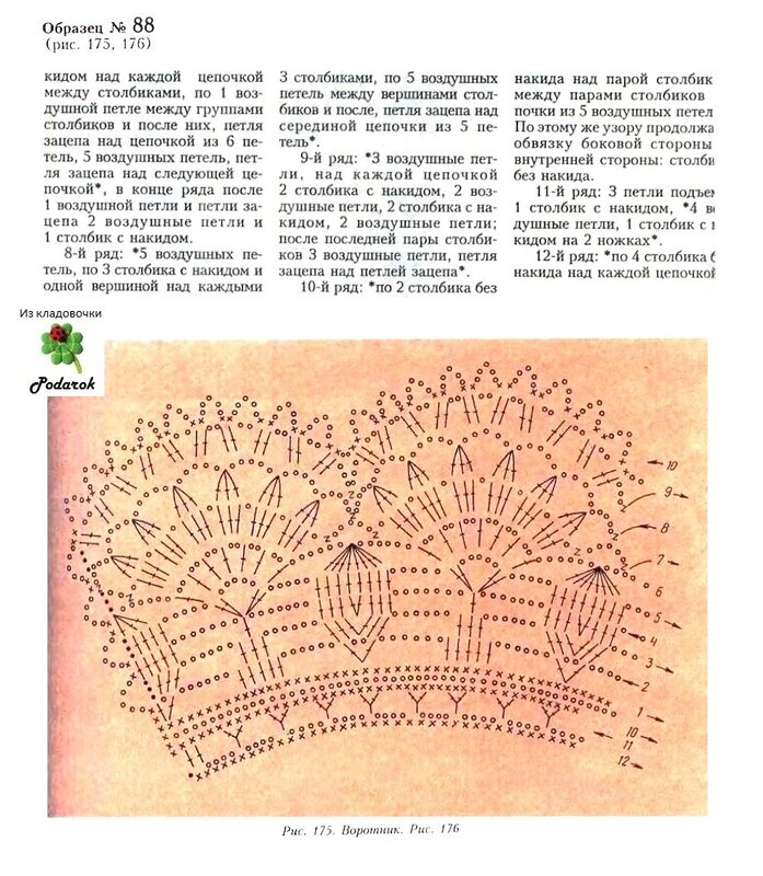 Воротник крючком схема и описание на платье женщине