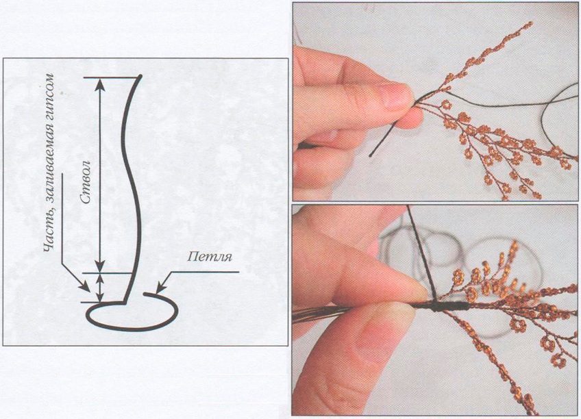 Поделки из бисера своими руками со схемами деревья и цветы