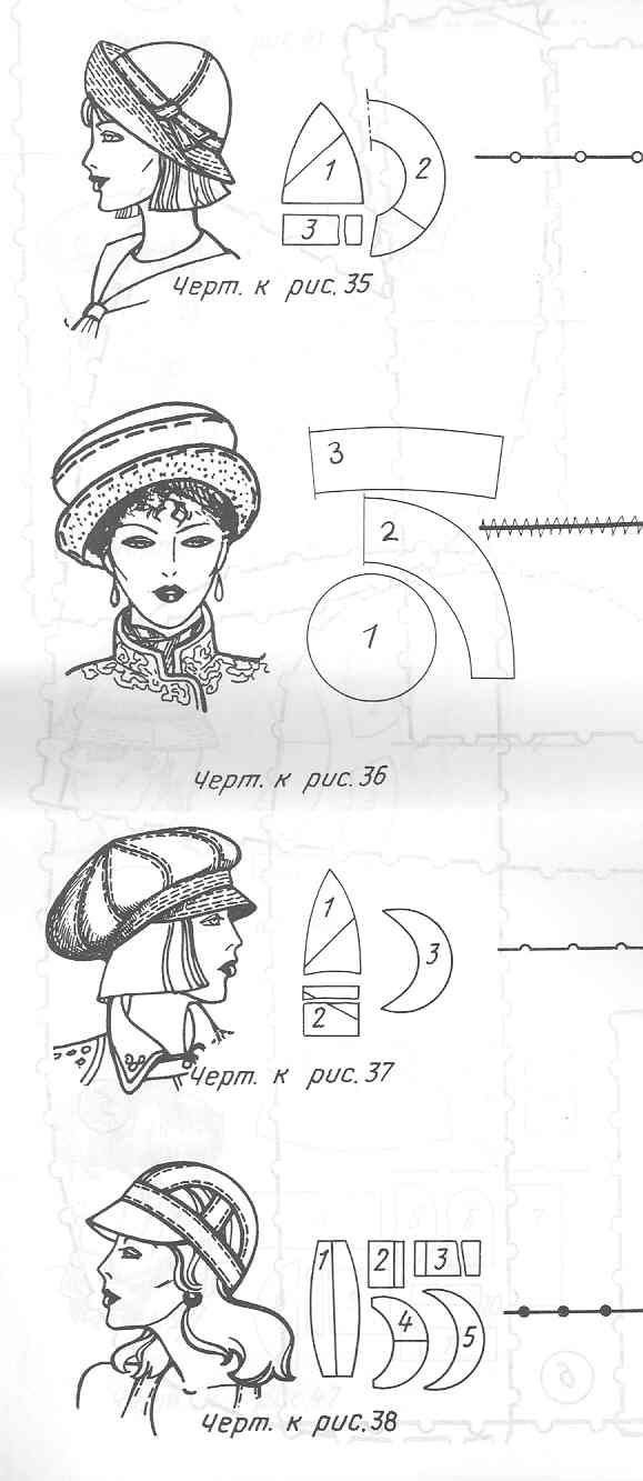 Шляпка клош: особенности применяемых схем при вязании спицами или крючком своими руками