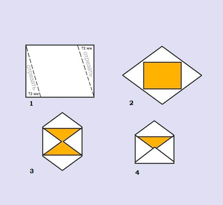 Схема как сложить конверт из бумаги а4