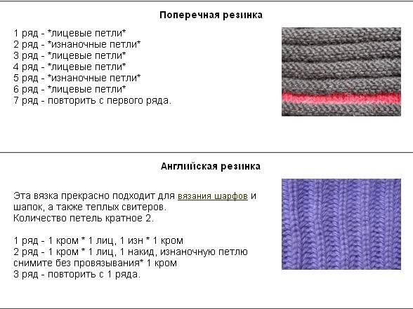 Узор английская резинка вязать спицами и схема вязания узора, видео урок по вязанию английской резинки