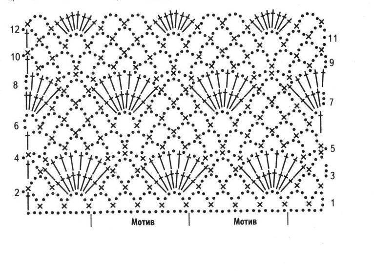 Схемы вязания крючком. Вязаные палантины крючком со схемами. Схемы ажурных узоров крючком для палантинов. Вязание палантинов крючком схемы с описанием из мохера. Схемы палантинов крючком из мохера крючком.