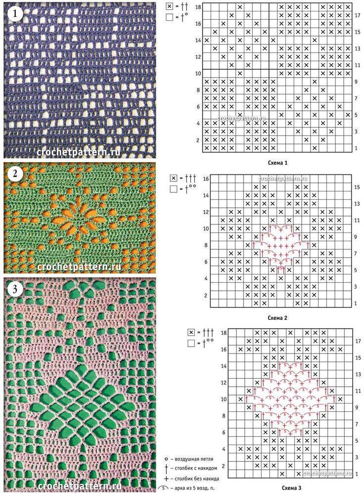 Схемы для вязания филейного вязания крючком схемы с описанием