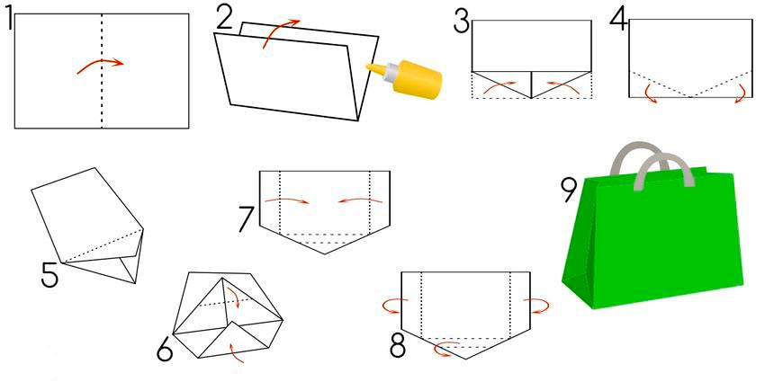 Как сделать бумажный пакет: 13 шагов (с иллюстрациями)