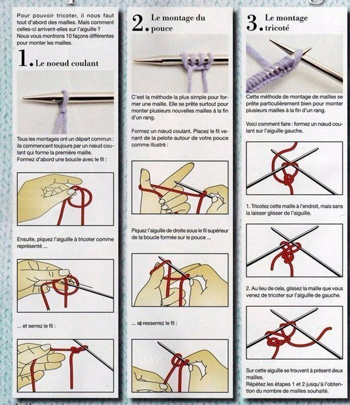 Вязание крючком для начинающих (87 фото) - пошаговые уроки и схемы с подробным описанием: игрушки, пинетки, коврики