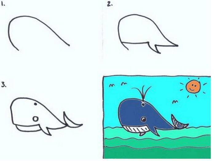 Как нарисовать кита: поэтапный мастер-класс по рисованию кита красками и карандашом для начинающих