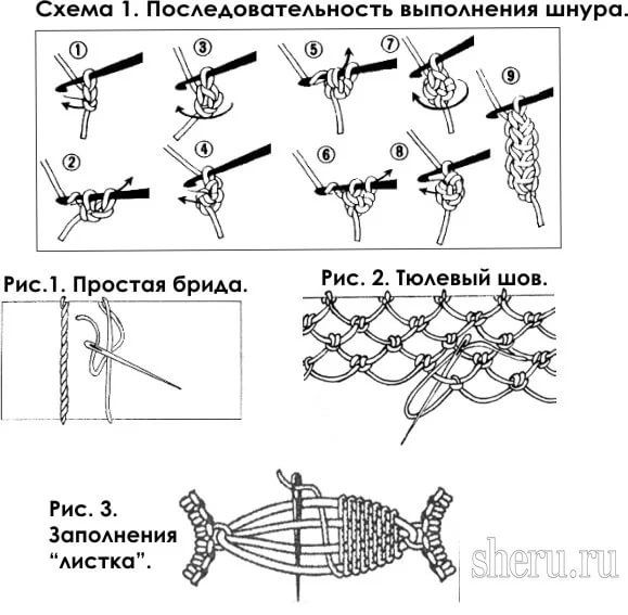 Шнур крючком схема