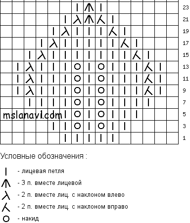 Листья спицами схемы