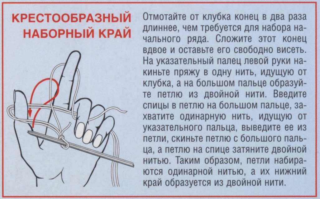 Правила набора петель на спицы