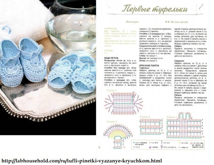 Вязание пинеток спицами: схемы лучших моделей для новорожденных детей от 0 до 1 года, пошаговая инструкция с фото и описанием