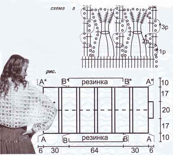 Техника изготовления спицами болеро разных моделей для женщин
