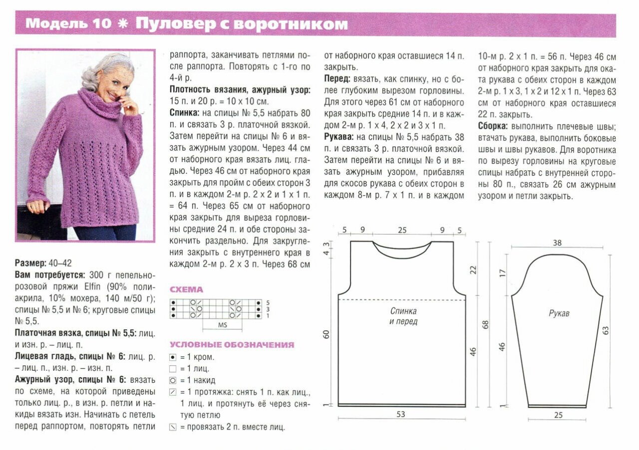 Вязание вещей для девочки 1-2 года спицами: простые и красивые модели
