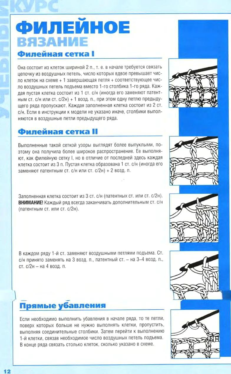 Техника филейного вязания