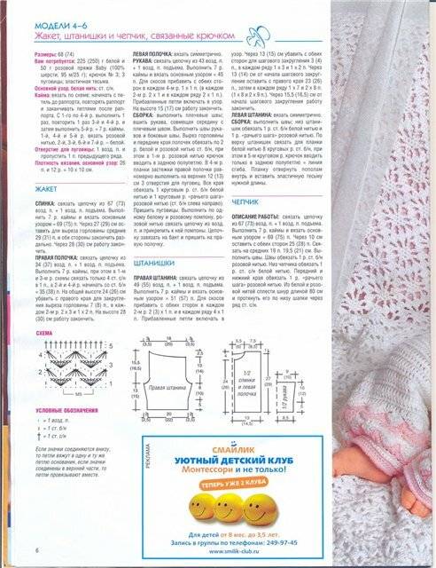 Вязаные комбинезоны для новорожденных спицами - описание и схемы для начинающих