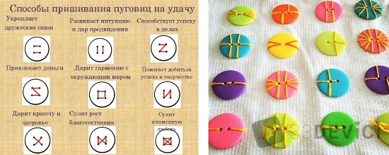 Как правильно пришить пуговицу с 4 дырками — инструкция с фото