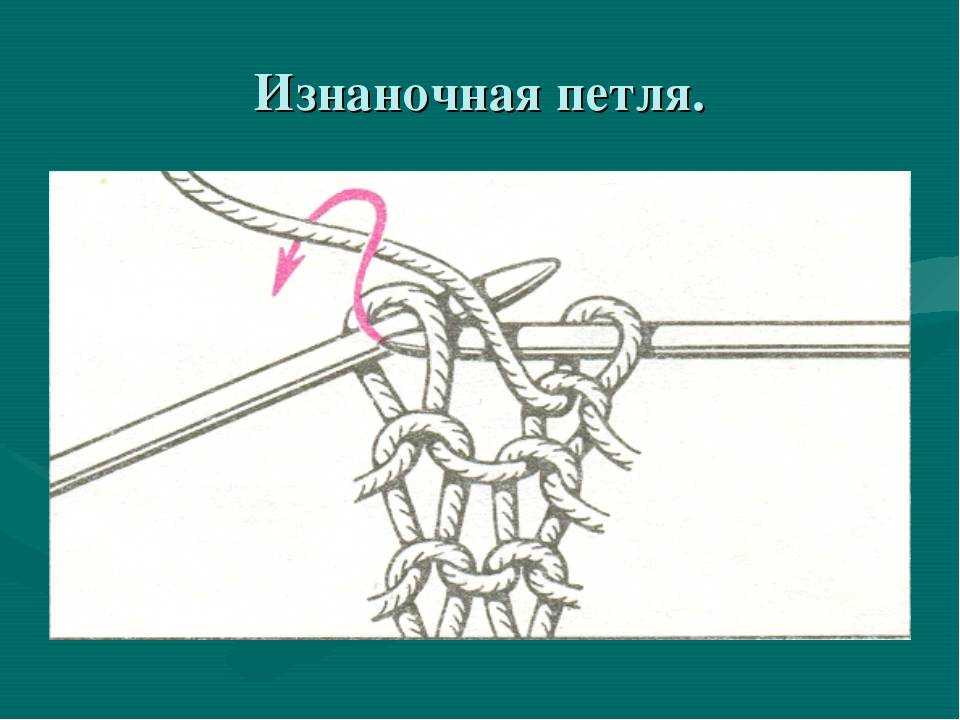 Лицевые, изнаночные петли. схемы, рисунки. способы вязания.