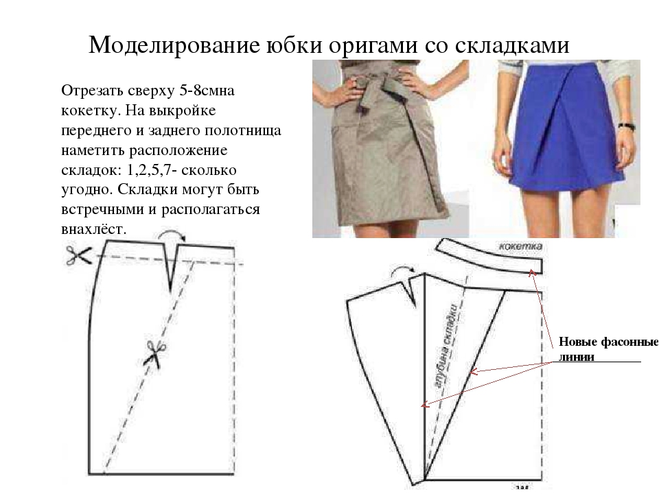 Как быстро сшить юбку без выкройки: 6 моделей с пошаговой инструкцией