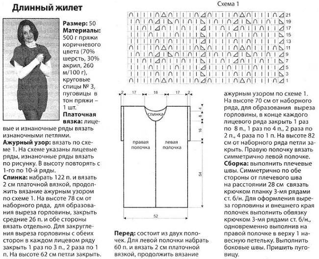 Женский жилет спицами: креативные модели, схема с описанием, узоры