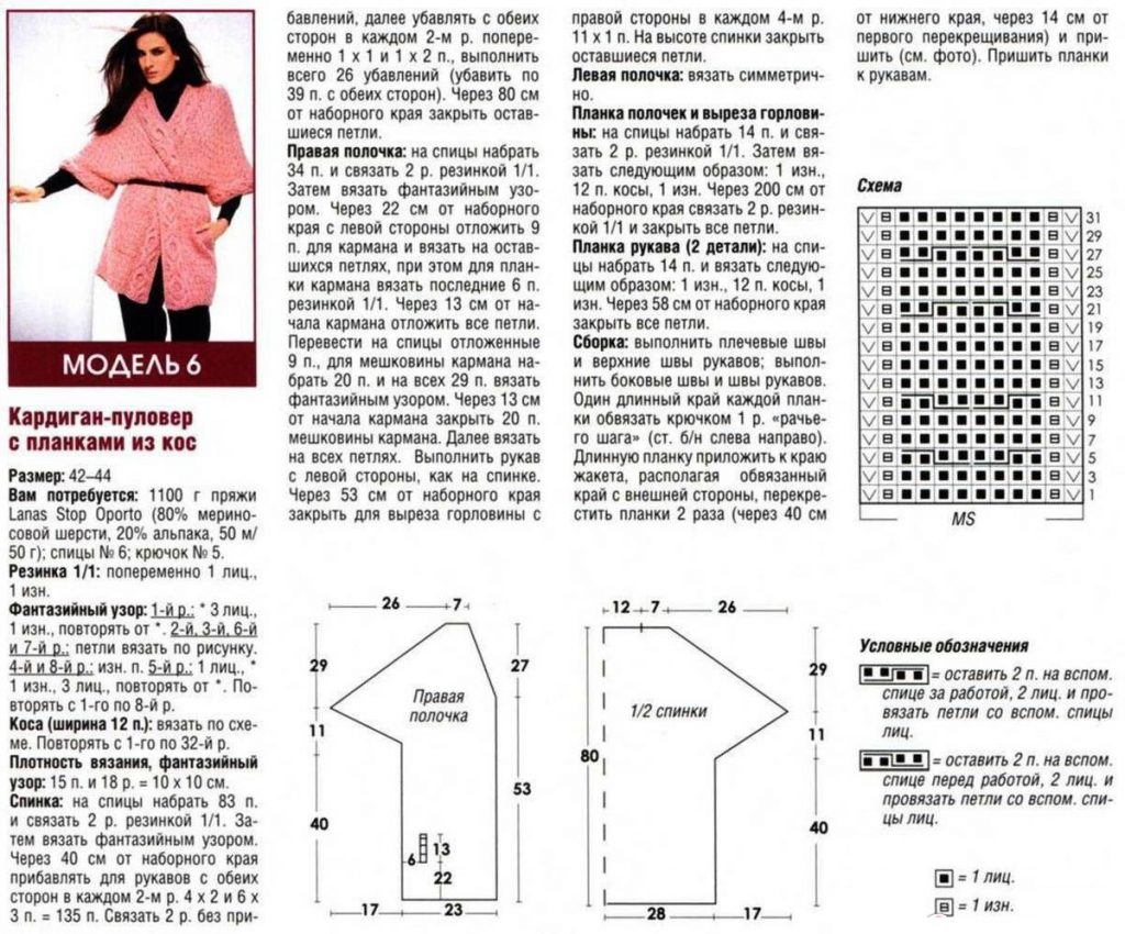 Как связать модный кардиган спицами для женщины: новые модели. кардиган спицами схемы и описание