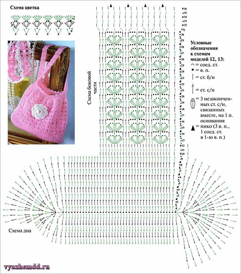 Как вязать крючком сумки схемы