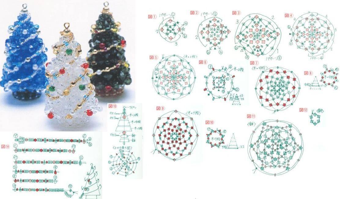 Елочка из бисера для начинающих схема