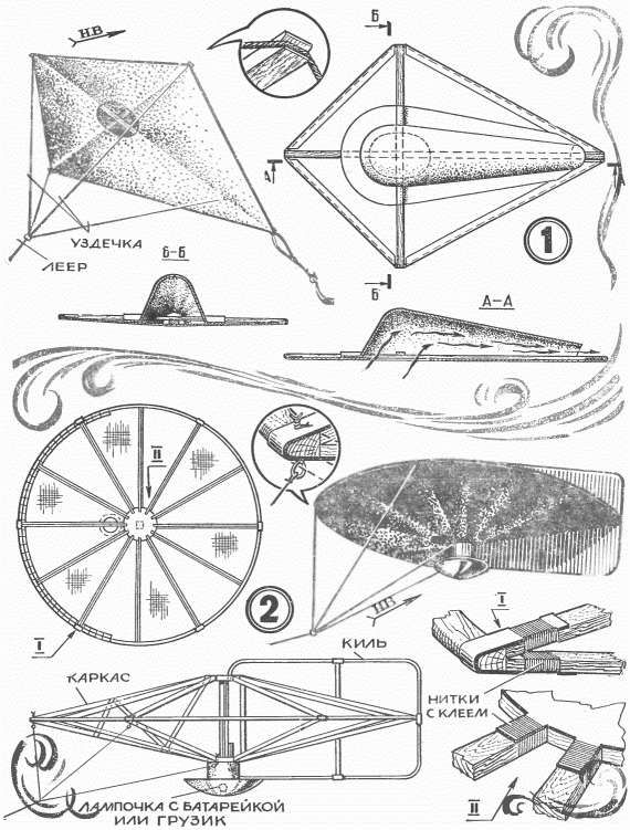 Воздушный змей своими руками чертежи