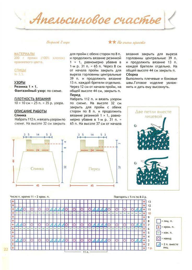 Вязание для девочек 1 2 года со схемами спицами и описанием