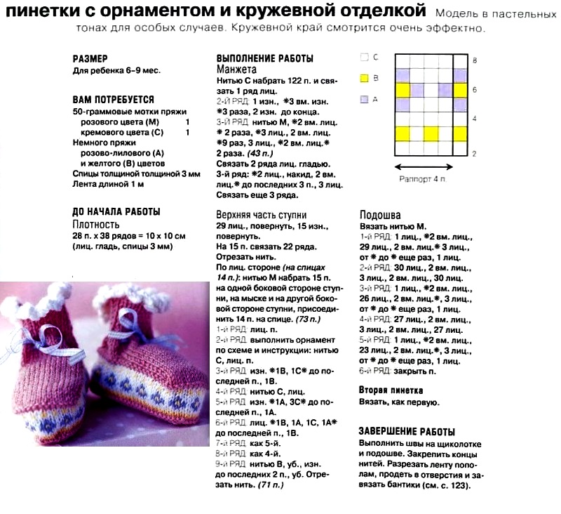 Пинетки без шва спицами: мастер класс для начинающих