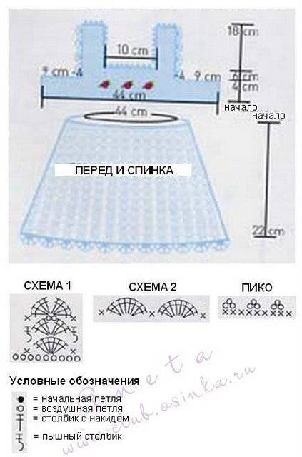 Крестильное платье для девочки спицами схема и описание